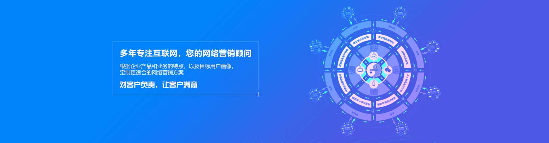 武平百度运营推广